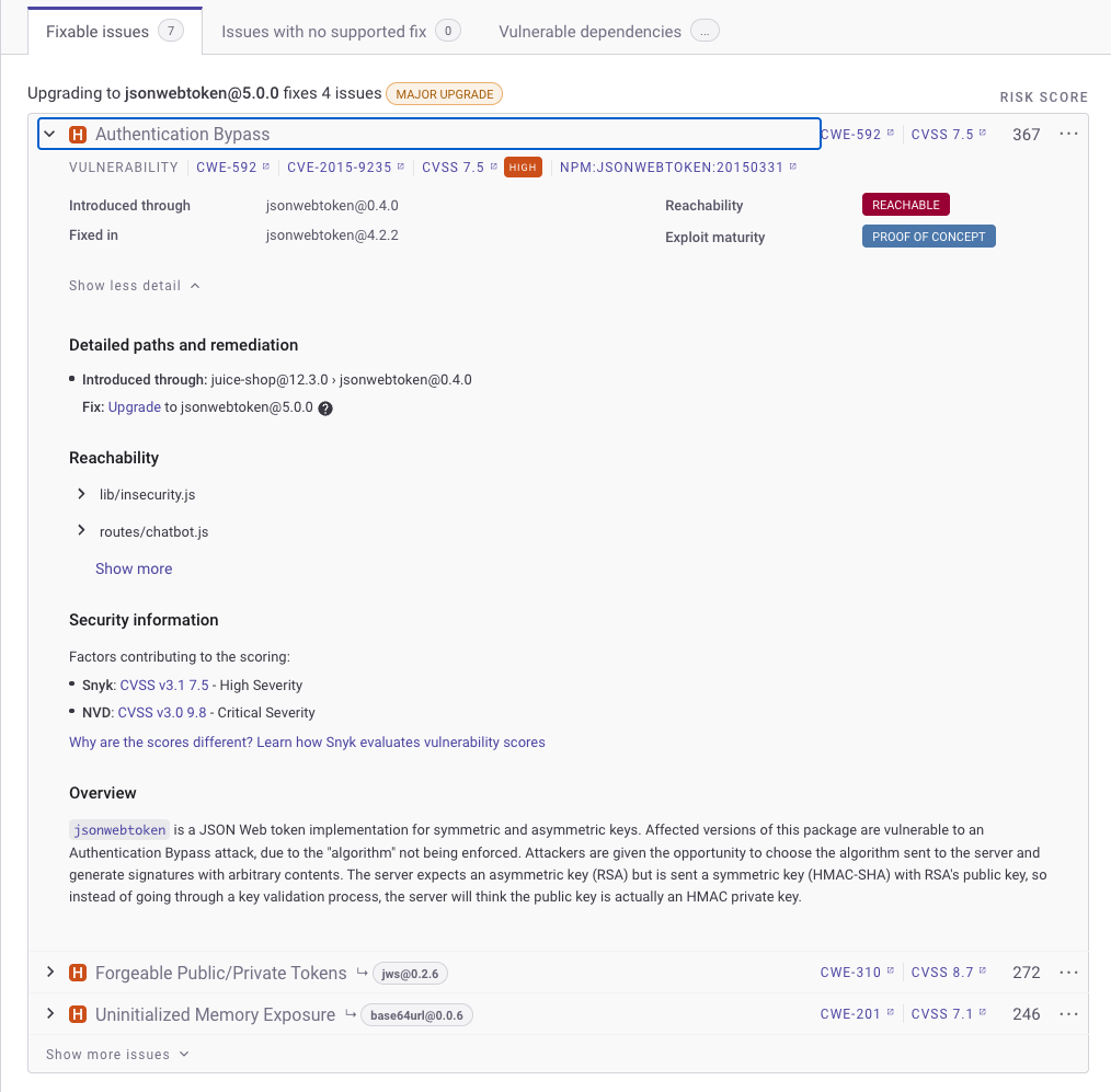 jsonwebtoken issue card body details