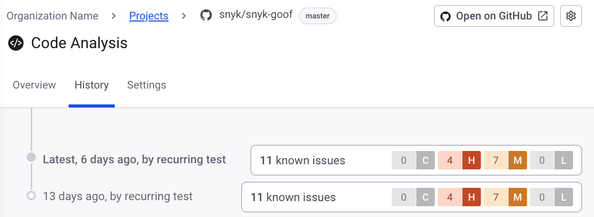 Overview of Snyk Code Project history