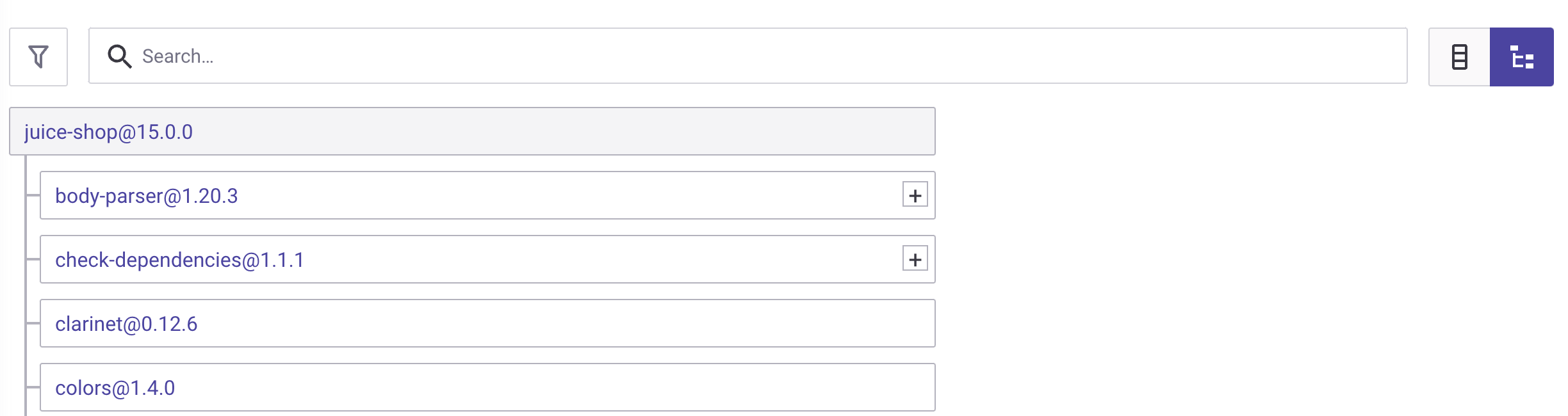 Dependencies overview - tree view